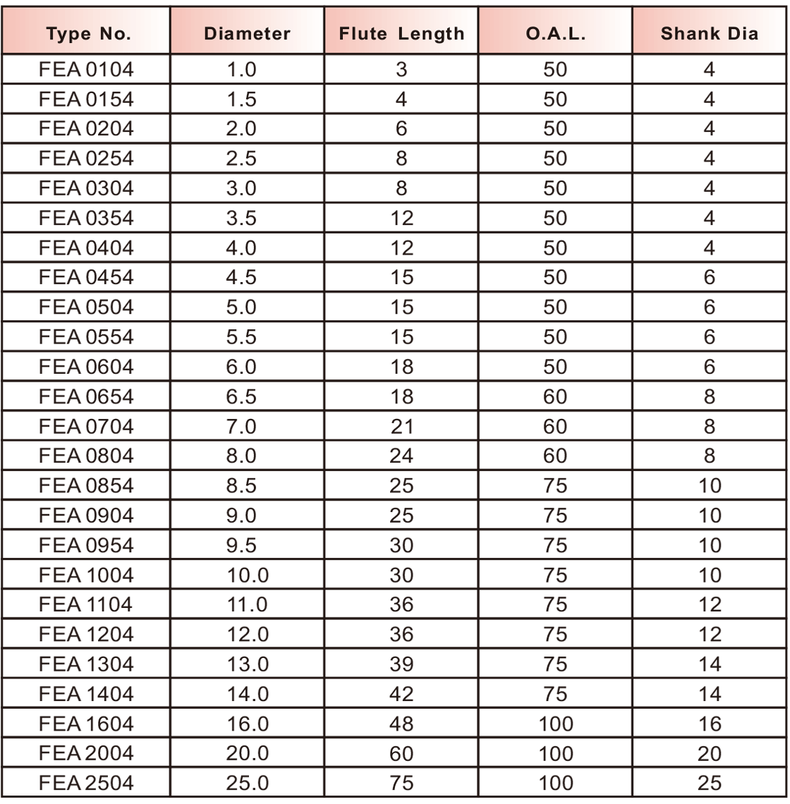 FEA極細(xì)超微粒平刀4刃